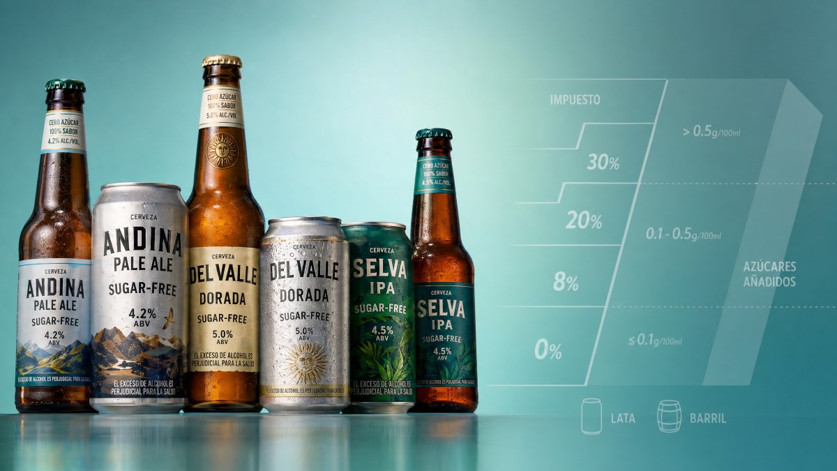 Latin American brewery full-service brewing: How local excise tax structures affect margin