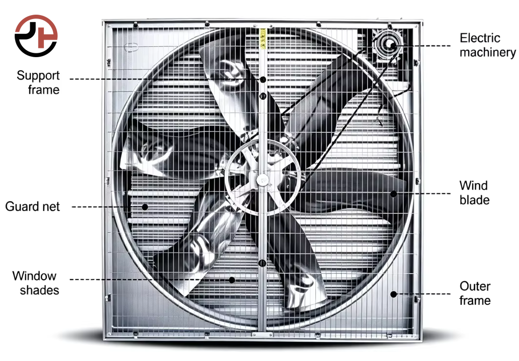Pull-push Exhaust Fan