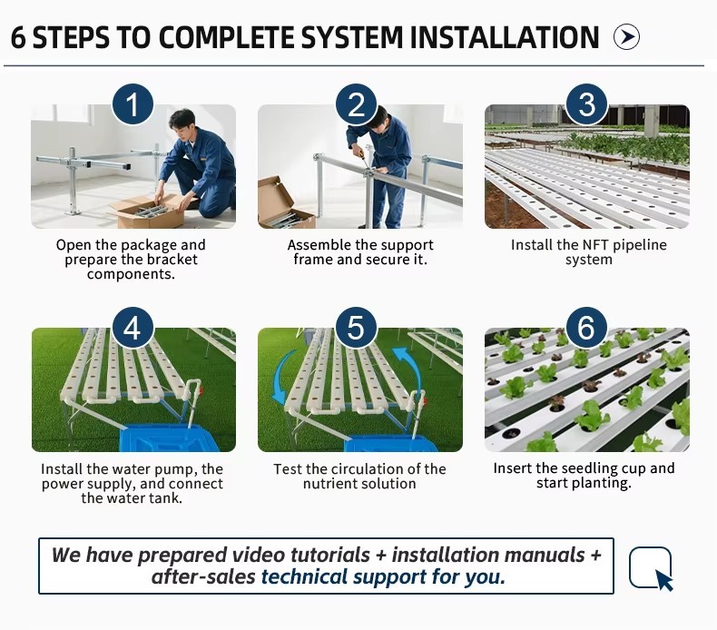 H03d7353b88c34f8fbd8698251a761ff5R Hydroponic Growing System