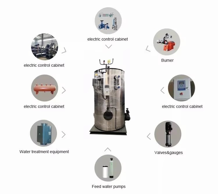 H195171da44d14c739448ff82b5d72bd97 Boiler