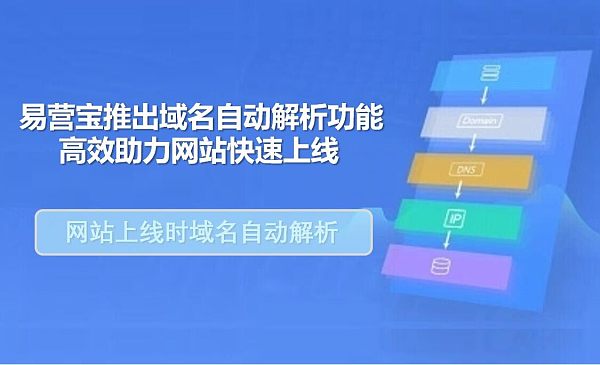 易营宝域名自动解析功能上线,高效助力网站快速上线.jpg أطلقت EasyYun ميزة التحليل التلقائي للنطاقات، مما يساعد المواقع على الانتقال بسرعة وكفاءة
