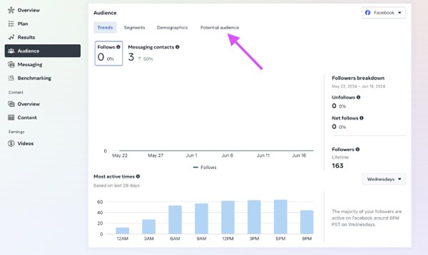 كسر شفرة تحسين معدل التحويل في فيسبوك: استراتيجيات التسويق الفعالة للعملاء المستهدفين بدقة