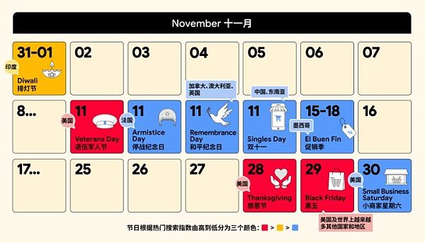 24年11月营销日历易营宝.jpg تقويم التسويق لموسم التسوق في الربع الرابع 2024: استغل عيد الشكر والجمعة السوداء وغيرها من المناسبات التسويقية الرئيسية