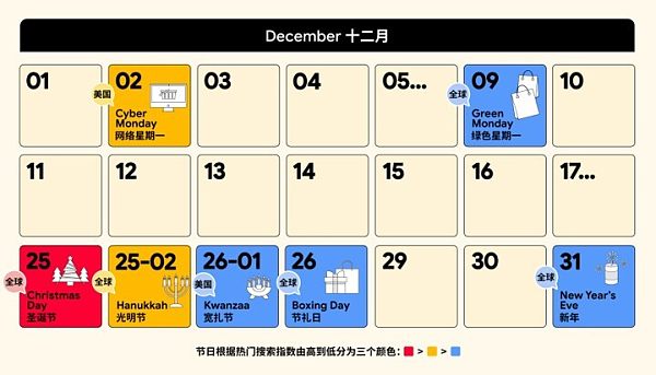 12月营销日历易营宝.jpg تقويم التسويق لموسم التسوق في الربع الرابع 2024: استغل عيد الشكر والجمعة السوداء وغيرها من المناسبات التسويقية الرئيسية