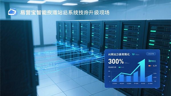 تم تحديث نظام EasyYunbao الذكي لبناء المواقع: زيادة سرعة تحميل الموقع بنسبة 300%!