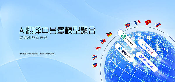 翻译中台 الترجمة الآلية + إعلانات جوجل = مضاعفة حركة المرور لموقع التجارة الخارجية المستقل؟