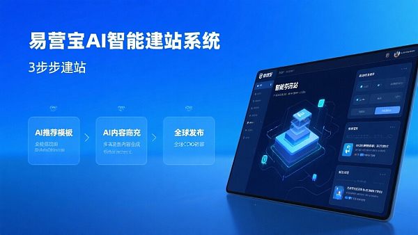 نظام EasyStore AI الذكي لبناء المواقع، 3 خطوات لإنشاء موقع تجارة خارجية مستقل!
