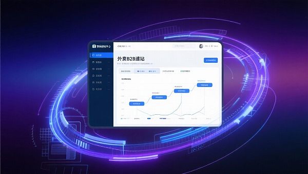 منصة تسويق SaaS تساعد في جعل مواقع B2B للتجارة الخارجية أكثر كفاءة؟