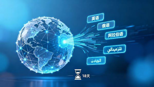 كم من الوقت تستغرق عملية تطوير موقع ويب متعدد اللغات في شينينغ؟ 8 بيانات مشروع تكشف لك الحقيقة