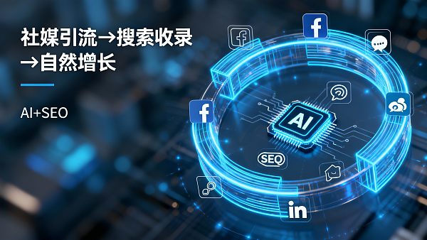كيف يمكن لخدمات تحسين محركات البحث الآلية لوسائل التواصل الاجتماعي تحقيق حلقة تدفق حركة المرور المغلقة؟ تحليل الحالة