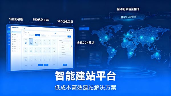 智能建站平台推荐:针对营销人员的5个低成本可落地方案 منصات البناء الذكية الموصى بها: 5 حلول منخفضة التكلفة قابلة للتنفيذ لمسؤولي التسويق