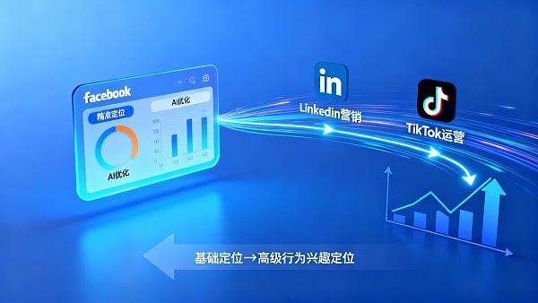 Facebook广告ROI低?90%的人忽略了这2个定位技巧 عائد استثمار إعلانات Facebook منخفض؟ 90% من الأشخاص تجاهلوا هاتين التقنيتين للتحديد