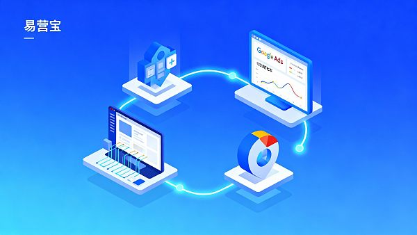 如何选外贸建站与投放团队?多语言独立站与Google Ads优化的采购清单 كيفية اختيار فريق بناء موقع التجارة الخارجية والإعلان؟ قائمة شراء مواقع متعددة اللغات المستقلة وتحسين Google Ads