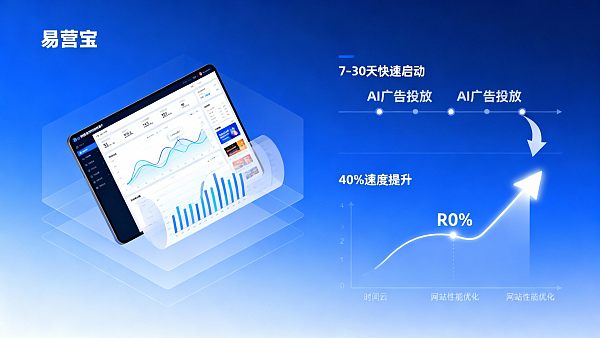 كيف يمكن للشركات في عام 2025 تحسين عائد الاستثمار (ROI) من خلال حلول التسويق الرقمي: مقارنة التكاليف ودورات التسليم