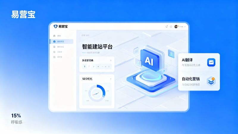 面向外贸的智能建站平台推荐：支持全球多语言建站的优选