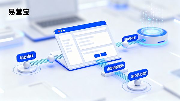 كيفية إنشاء موقع ويب متعدد اللغات؟ دليل تسليم واختبار مدير المشروع