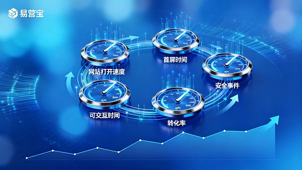网站体验如何影响转化率?5个可跟踪的 KPI 与改进步骤 كيف تؤثر تجربة المستخدم على الموقع الإلكتروني على معدلات التحويل؟ 5 مؤشرات أداء رئيسية قابلة للتتبع وخطوات التحسين.
