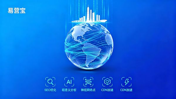 【重庆网站建设】：赋能西部制造之都，构建面向全球市场的AI营销数字堡垒