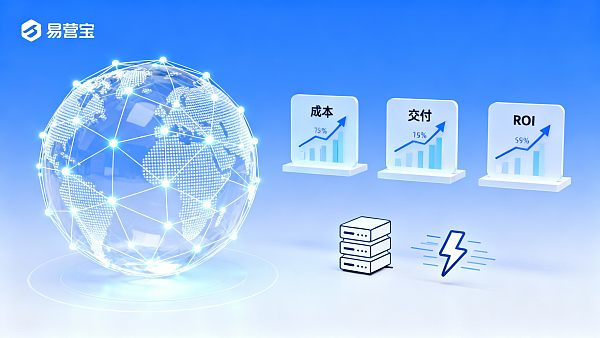 كيفية اختيار منصة SaaS لإنشاء مواقع عالمية مناسبة للشركات في عام 2025: مقارنة التكلفة والتسليم وعائد الاستثمار
