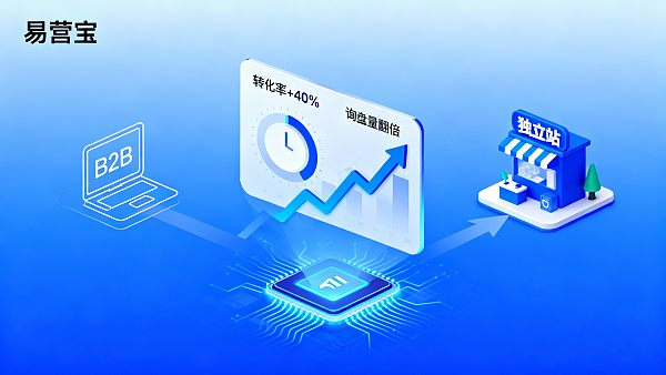 لماذا تحقق المواقع المستقلة معدلات تحويل أعلى من منصات B2B؟ بيانات Yingyingbao تتحدث عن نفسها.