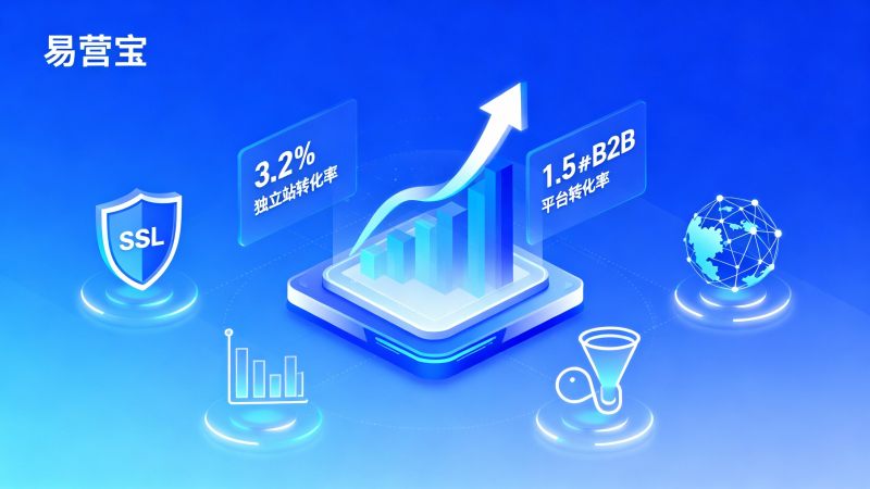 لماذا تتمتع المواقع المستقلة بمعدل تحويل أعلى من منصات B2B؟ تحليل 5 عوامل رئيسية