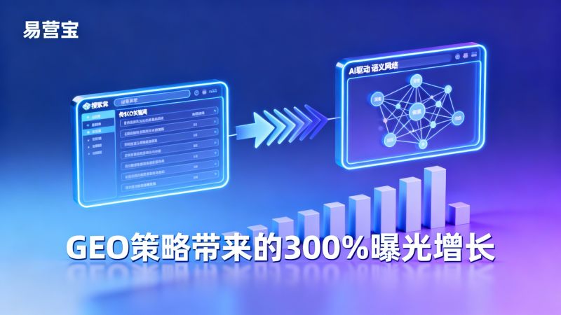 لقد تغير منطق البحث! من SEO إلى GEO، كيف يمكن للمواقع الإنجليزية الاستيلاء على التوصية الأولى لمحرك البحث AI؟