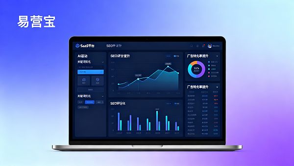2024年全球建站SaaS平台能提升SEO评分吗?企业技术负责人该如何评估ROI هل يمكن لـ SaaS لبناء المواقع العالمية تحسين تقييم SEO في عام 2024؟ كيف يمكن لمسؤول التكنولوجيا في الشركة تقييم عائد الاستثمار؟