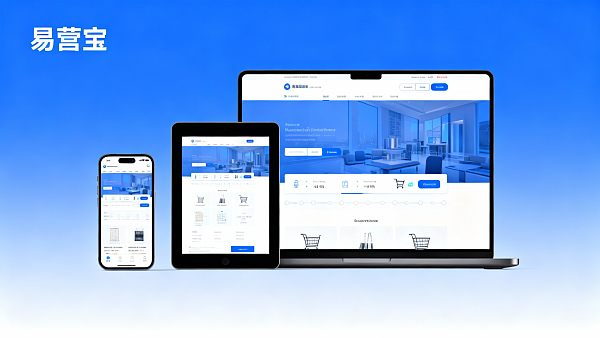 هل نظام إنشاء المواقع المتجاوبة مناسب للتجارة الإلكترونية عبر الحدود؟ الإجابة من حيث تجربة المستخدم ومعدل التحويل