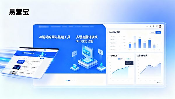 SaaS建站系统适合跨境电商吗?产品性能与外贸场景契合度解析 هل نظام بناء المواقع SaaS مناسب للتجارة الإلكترونية عبر الحدود؟ تحليل التوافق بين أداء المنتج وسيناريوهات التجارة الخارجية