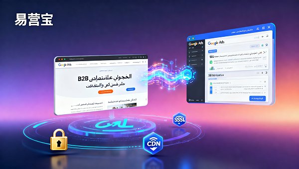 هل يمكن لخدمة إنشاء المواقع الإلكترونية المستقلة باللغة العربية من Yingyingbao إكمال تكوين Google Ads و SEO في وقت واحد؟