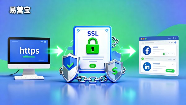 SSL证书安全配置需满足等保2.0?安全管理员实测的6步合规加固清单 يجب أن يفي تكوين أمان شهادة SSL بمتطلبات الامتثال من الدرجة 2.0؟ قائمة مراجعة عملية من 6 خطوات لمسؤول الأمان لتعزيز الامتثال