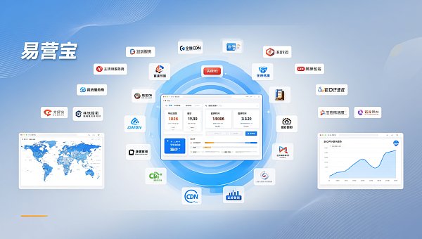 أي شركة تقدم خدمة تحسين أداء الموقع أفضل؟ مقارنة ثلاثية الأبعاد لـ 12 مزود خدمة رئيسي من حيث سرعة الاستجابة/وقت التحميل الأول/التسعير