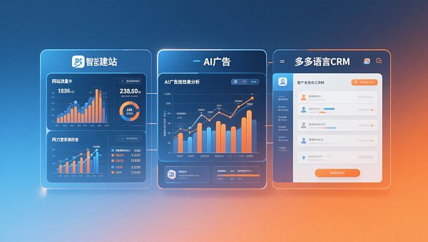 حلول التسويق الرقمي خدمة سلسلة كاملة تفكيك التسعير: كيف تغطي ميزانية 120 ألف يوان بناء موقع + إعلانات الذكاء الاصطناعي + CRM متعدد اللغات | معلومات الصناعة حلول التسويق الرقمي خدمة سلسلة كاملة تفكيك التسعير: كيف تغطي ميزانية 120 ألف يوان بناء موقع + إعلانات الذكاء الاصطناعي + CRM متعدد اللغات | معلومات الصناعة