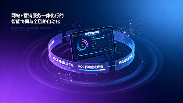 品牌声量提升工具真能替代公关团队吗?对比5类主流SaaS方案在舆情预警、KOC识别和危机响应三阶段的实际效能 هل يمكن لأدوات تعزيز الصوت التجاري أن تحل فعلاً محل فرق العلاقات العامة؟ مقارنة فعالية 5 فئات رئيسية من حلول SaaS في ثلاث مراحل: إنذار الرأي العام، وتحديد KOC، والاستجابة للأزمات