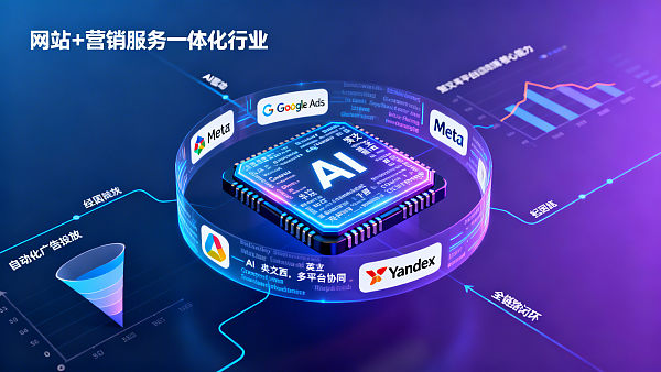 AI+SEM أسعار استراتيجيات الإعلان لماذا هذا الاختلاف الكبير؟ AI+SEM أسعار استراتيجيات الإعلان لماذا هذا الاختلاف الكبير؟