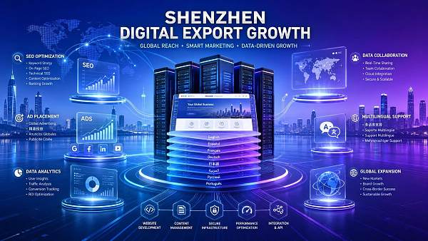 Digital Marketing Shenzhen市场观察:出海企业为何在深圳寻找增长团队? مراقبة سوق Digital Marketing Shenzhen: لماذا تبحث الشركات الساعية إلى التوسع العالمي عن فرق نمو في شنتشن؟