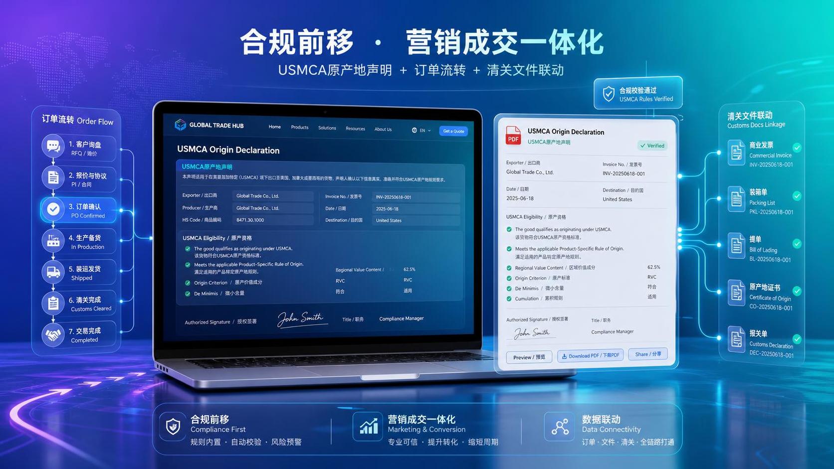 تشير اللوائح الجمركية الأمريكية الجديدة إلى ضرورة التبكير بالامتثال في المواقع المستقلة للتجارة بين الشركات تشير اللوائح الجمركية الأمريكية الجديدة إلى ضرورة التبكير بالامتثال في المواقع المستقلة للتجارة بين الشركات