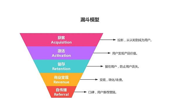 XgGuwfMTk2HnC1bSpqGb.jpg وسائل التواصل الاجتماعي تجتاح عالم التجارة الخارجية: استراتيجيات تسويقية جديدة لمواقع متعددة اللغات تقود موجة النمو الهائلة