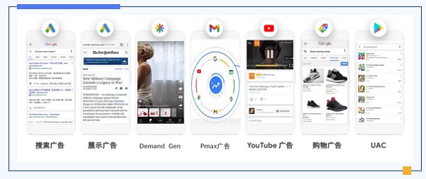 image-9124.png Stratégie complète pour l'expansion internationale des marques : analyse approfondie de l'application conjointe de Google Ads, GA4, GTM et GMC