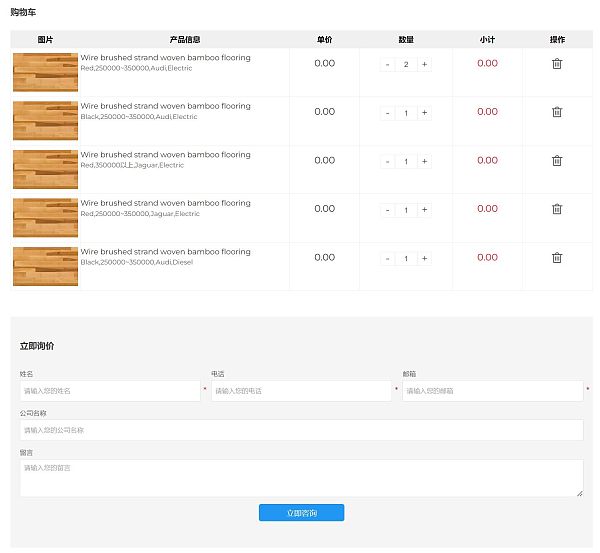 订单留言购物车列表.jpg Nouvelle stratégie d'exportation : Site indépendant × Facebook, créer une situation gagnant-gagnant en marketing et promotion