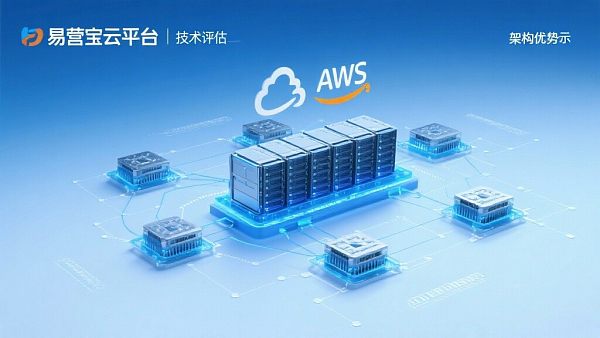 Évaluation technique : Où résident les avantages architecturaux de la plateforme cloud Yi Ying Bao ?