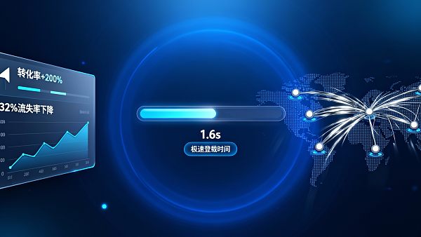 外贸网站加载速度慢八成访客会流失这个真相你知道吗 Un site web de commerce international qui se charge lentement perd 80% de ses visiteurs - Saviez-vous cette vérité ?