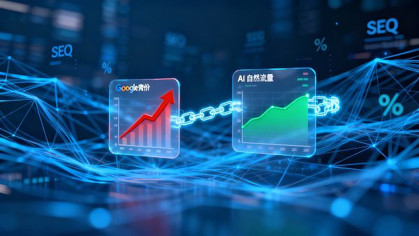 Publicité Google vs. trafic organique : comment équilibrer la publicité sur les sites de commerce électronique indépendants ?