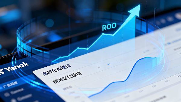 跨境电商建站必看:如何用Yandex广告投放实现ROI翻倍? Guide essentiel pour les sites e-commerce transfrontaliers : Comment doubler le ROI avec les publicités Yandex ?
