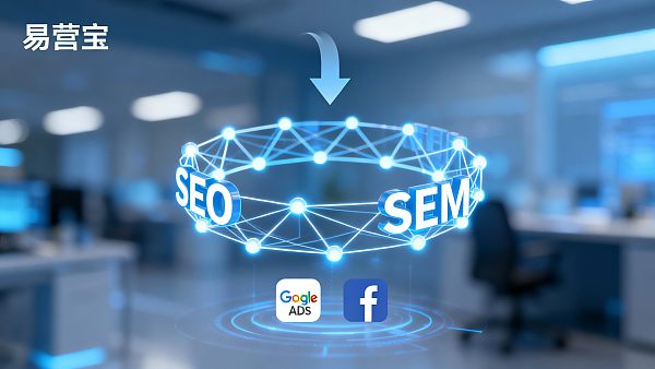 Réduisez les coûts d'acquisition avec une stratégie intégrée SEO+SEM : Plan d'exécution en cinq étapes pour l'optimisation des sites B2B indépendants