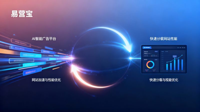 易营宝怎么样：企业用户评价、性能测试与采购建议