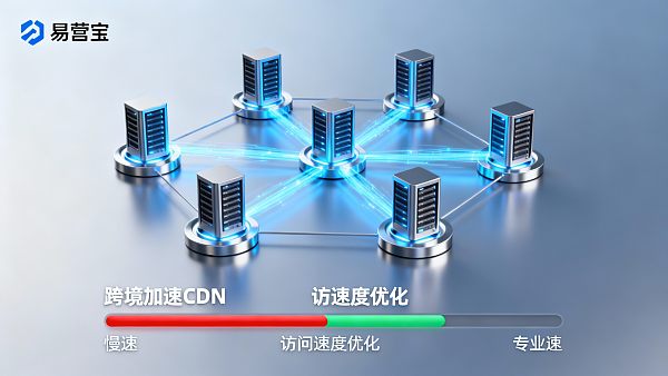 海外网站访问慢怎么办?跨境加速与节点部署实战指南 Que faire si le site web à l'étranger est lent ? Guide pratique pour l'accélération transfrontalière et le déploiement de nœuds