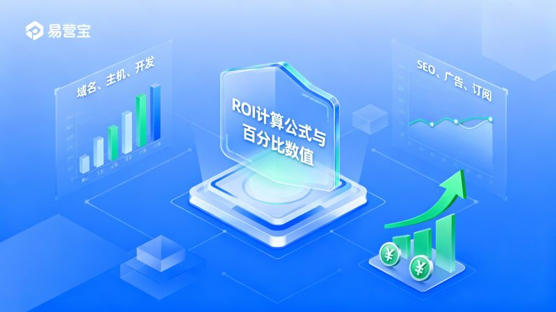 Modèle de calcul des coûts pour les solutions de création de sites web pour le commerce extérieur : Comment calculer le ROI et contrôler les coûts du projet