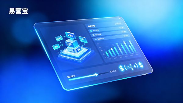 Combien coûte généralement la création d'un site web avec l'IA ? Analyse des fourchettes de prix pour les sites web d'entreprise et e-commerce en 2025