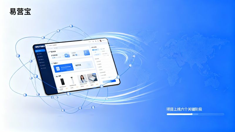 Processus et cycle de mise en ligne du système de site web pour le commerce extérieur transfrontalier : Guide pratique pour les chefs de projet